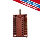 Betriebsartenschalter CPC-Linie CD